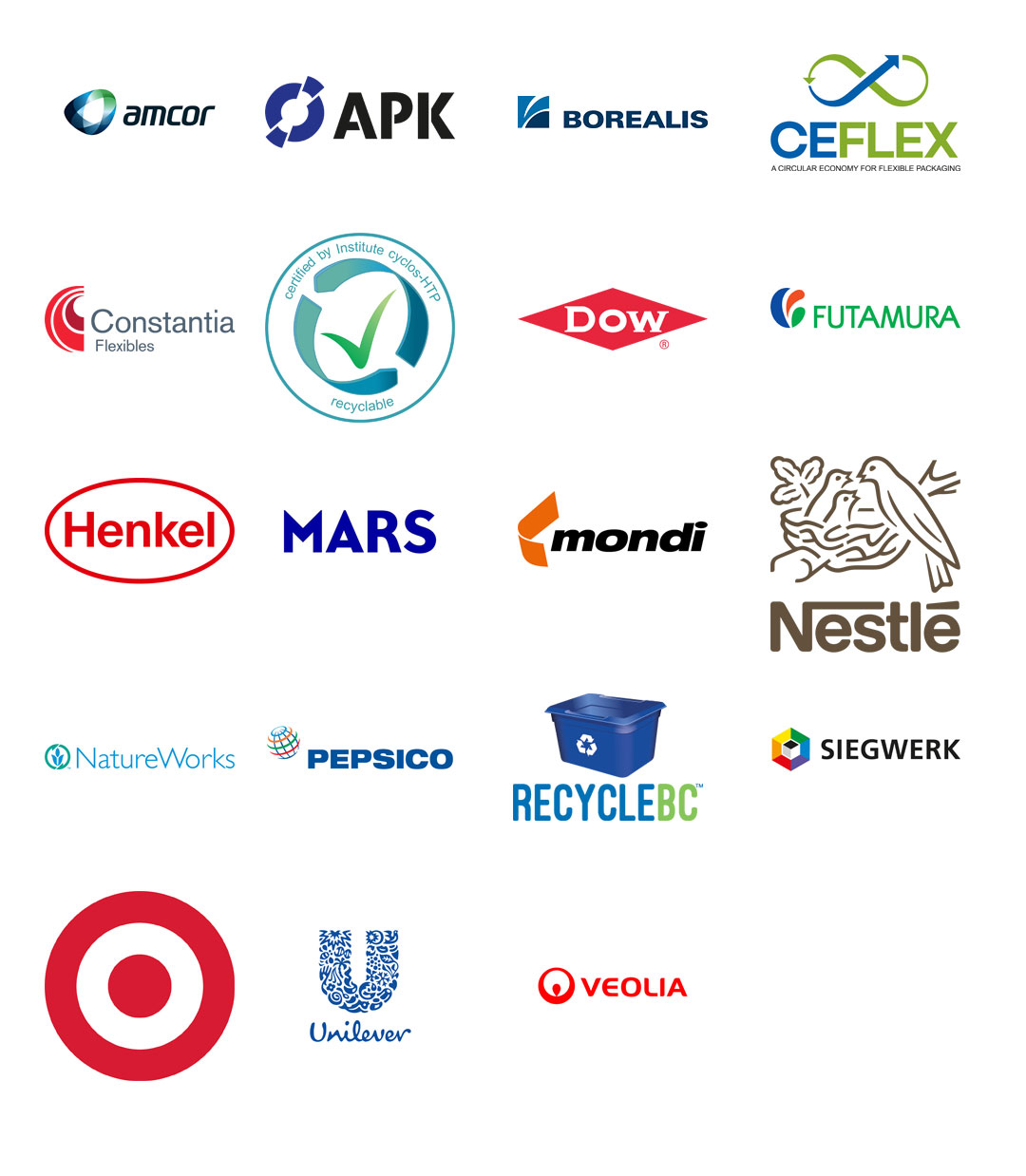 logos of all of the organisations involved in Project Barrier