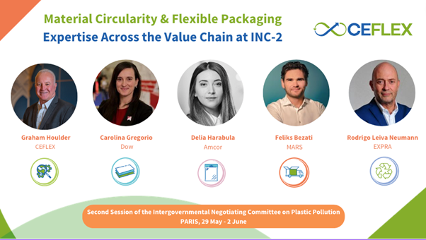 Expertise across the value chain at INC-2