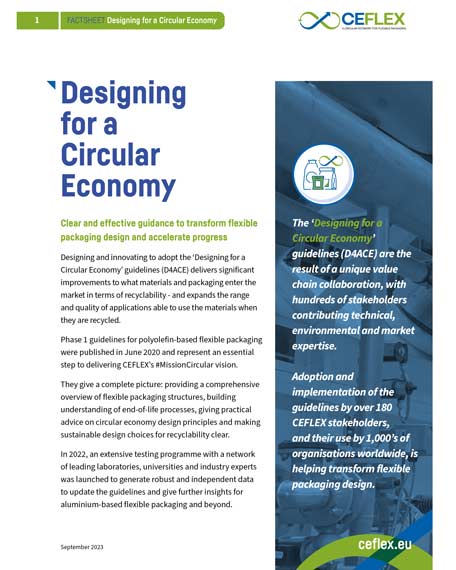 Designing for the Circular Economy – In Action