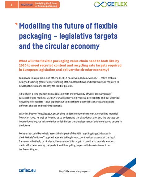 Modelling the future of flexible packaging – PPWR and the circular economy